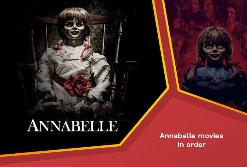 Annabelle movies in order