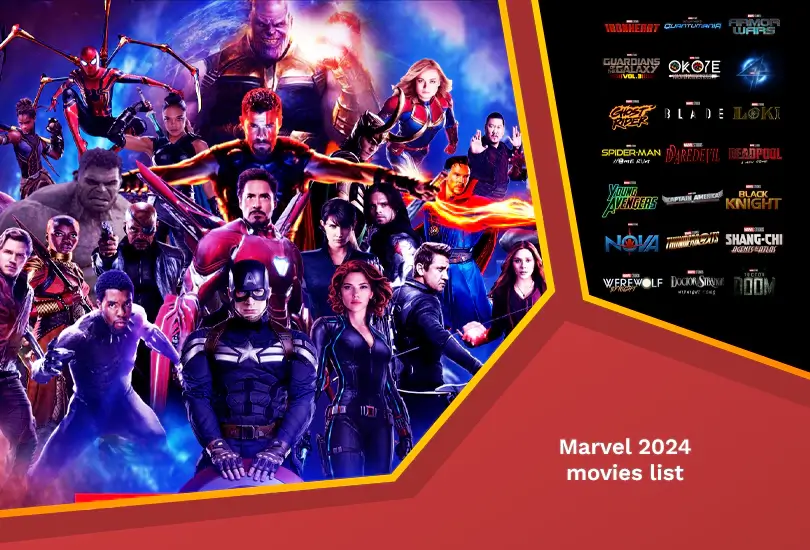 All You Need to Know Marvel's 2025 Movies List and Release Dates RantEnt