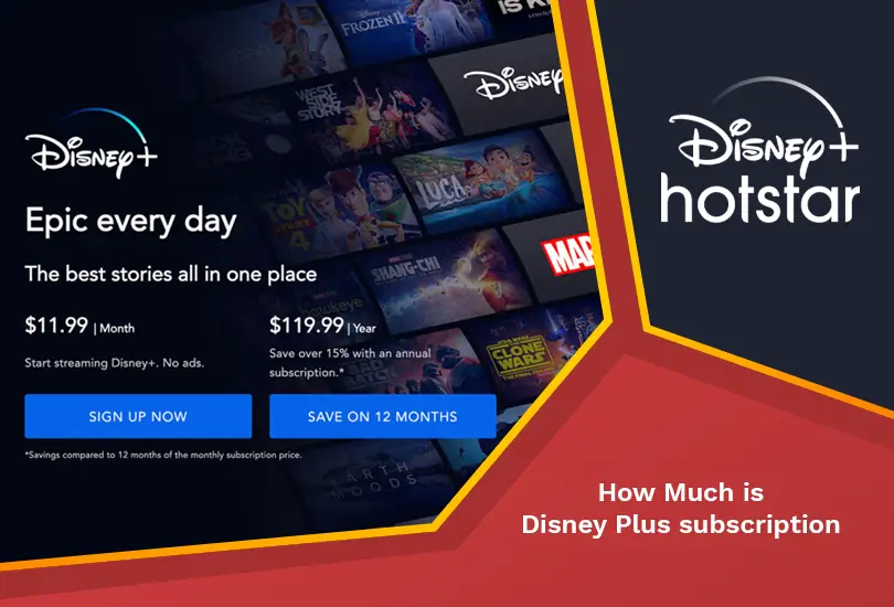 How much is disney plus subscription