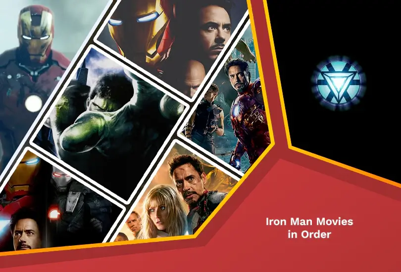 Iron man movies in order